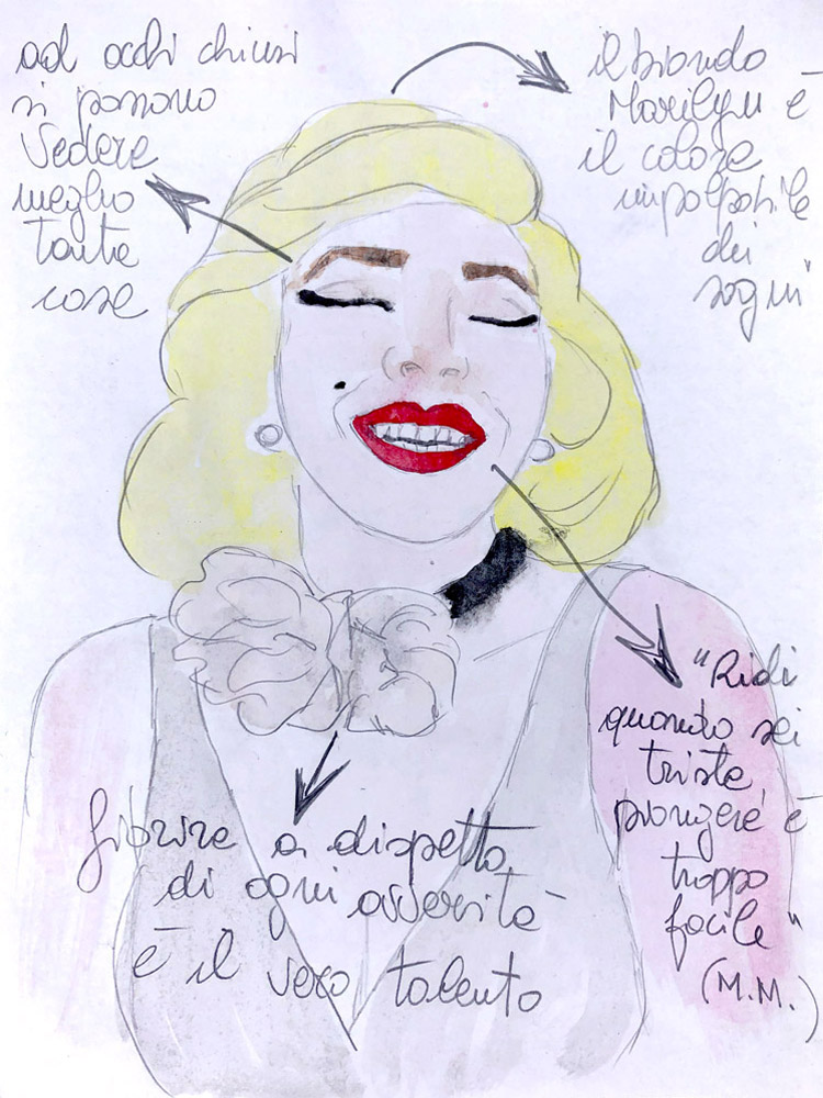 Acquarello di Marilyn Monroe, realizzato a mano da Valeria Sechi come ispirazione per collane fiorite Vipuntozero
